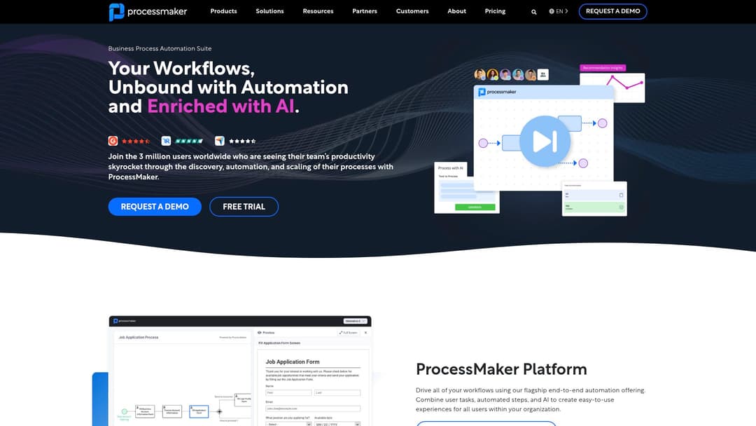 ProcessMaker