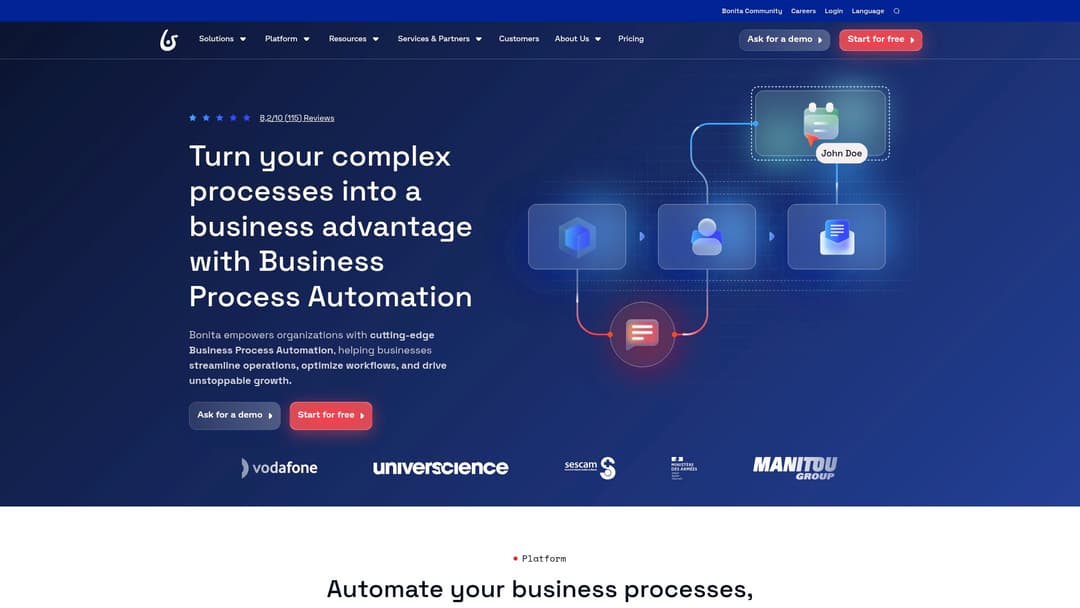 Bonitasoft