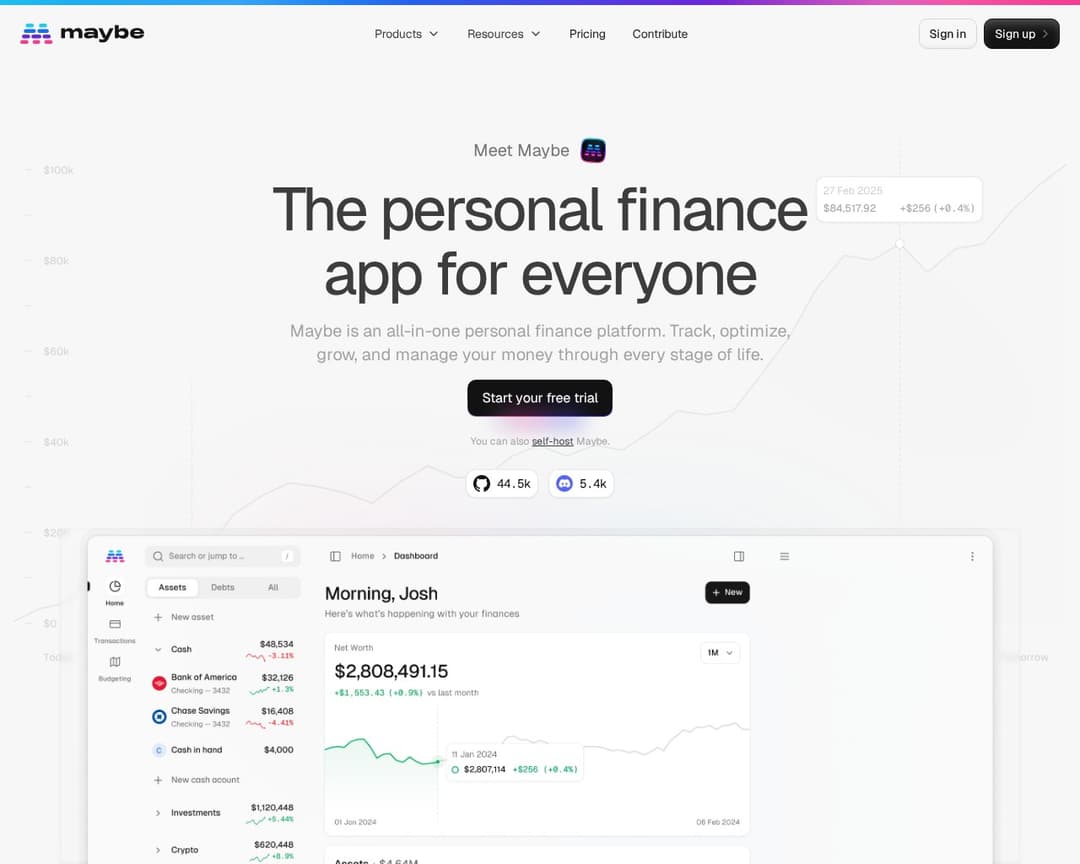 maybefinance.com