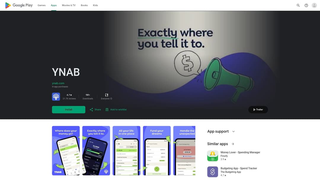 YNAB