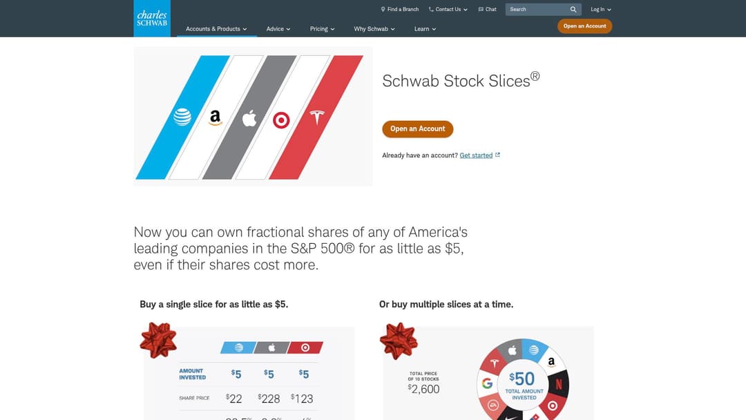 Fractional Shares | Invest in Stock Slices