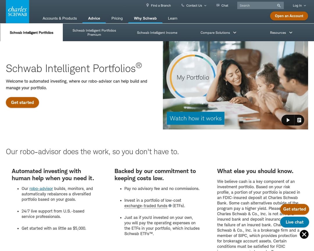 Schwab Intelligent Portfolios