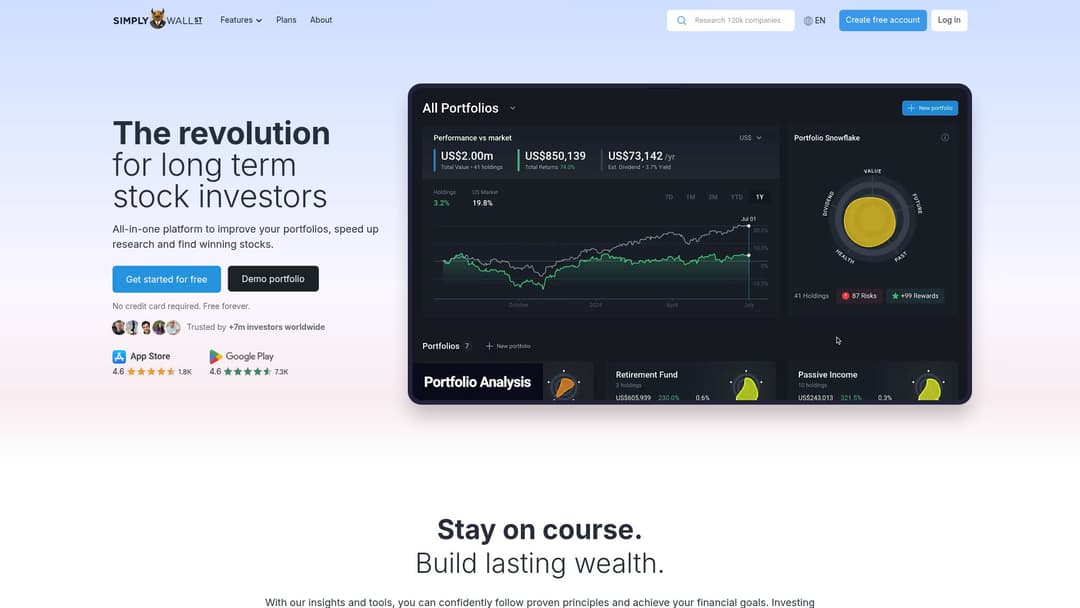 Simply Wall St