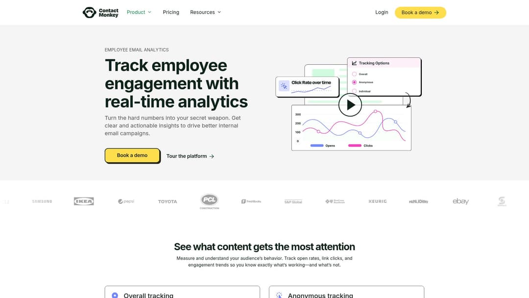 Analytics and Reporting