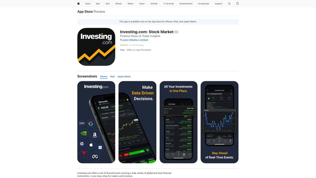 Investing.com: Stock Market