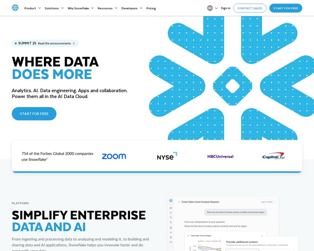 Snowflake AI