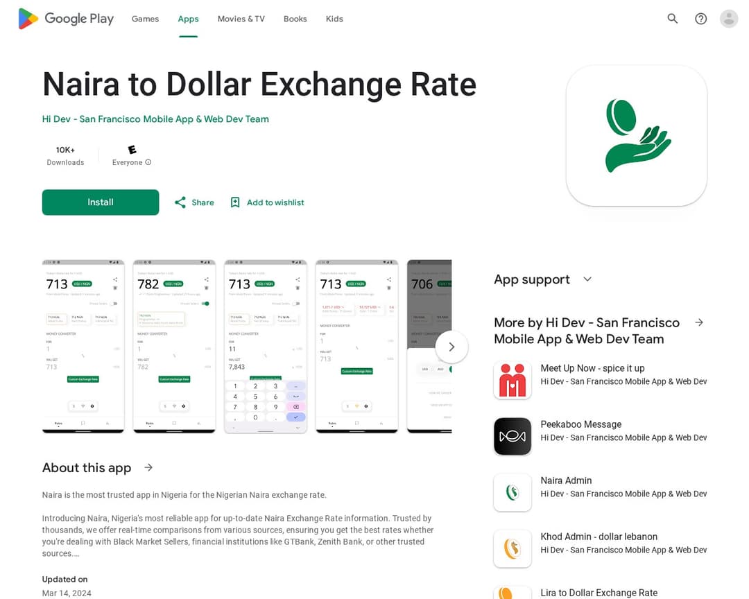 Naira to Dollar Exchange Rate
