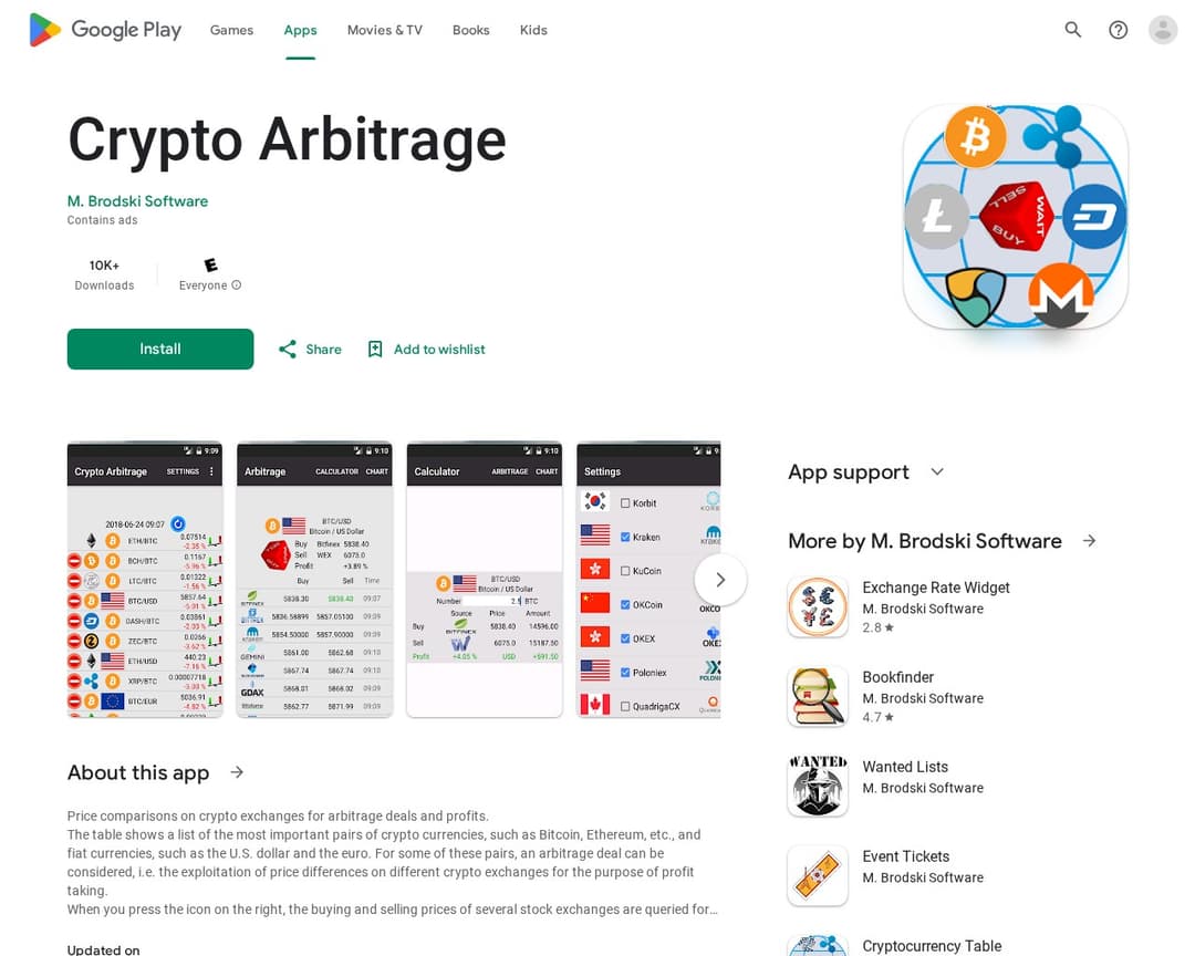 Crypto Arbitrage