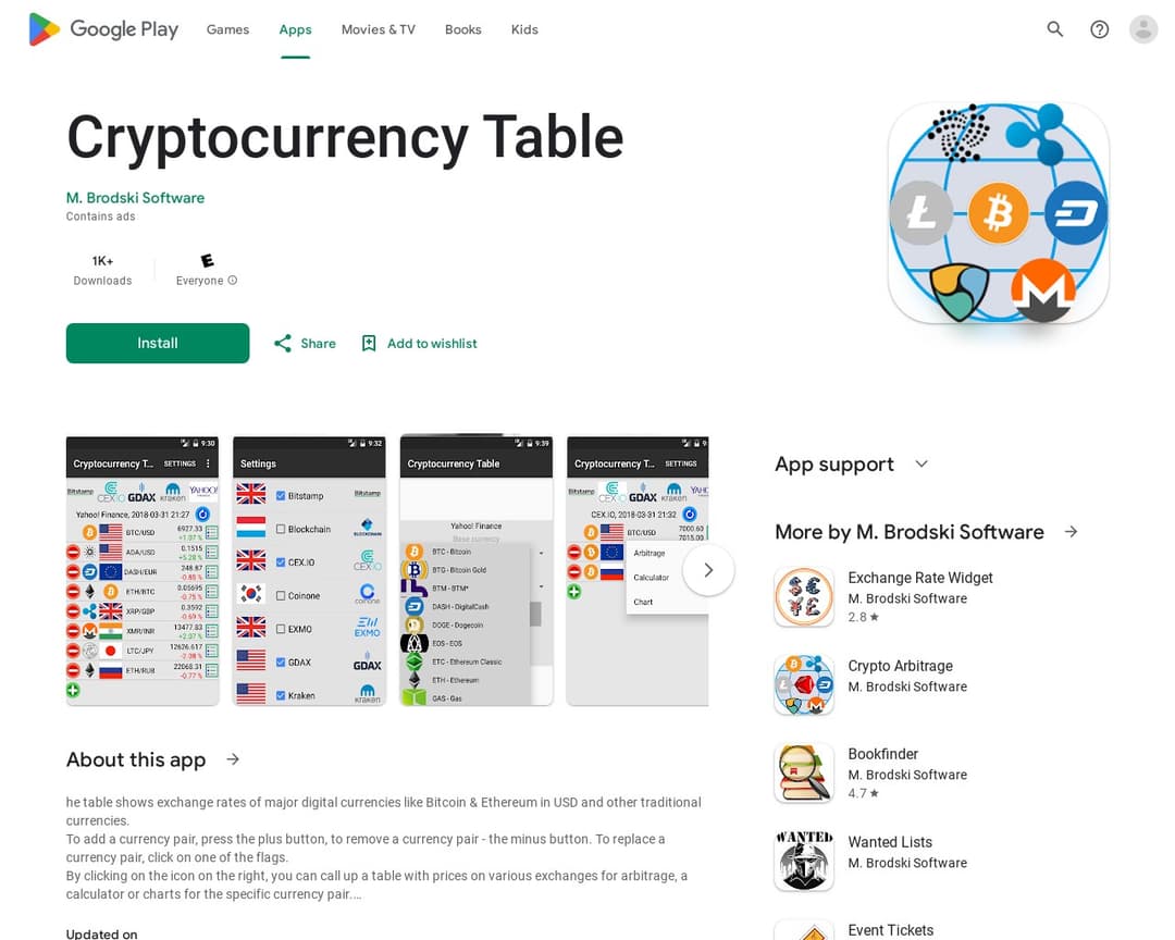 Cryptocurrency Table