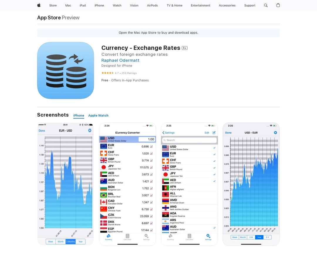Currency - Exchange Rates