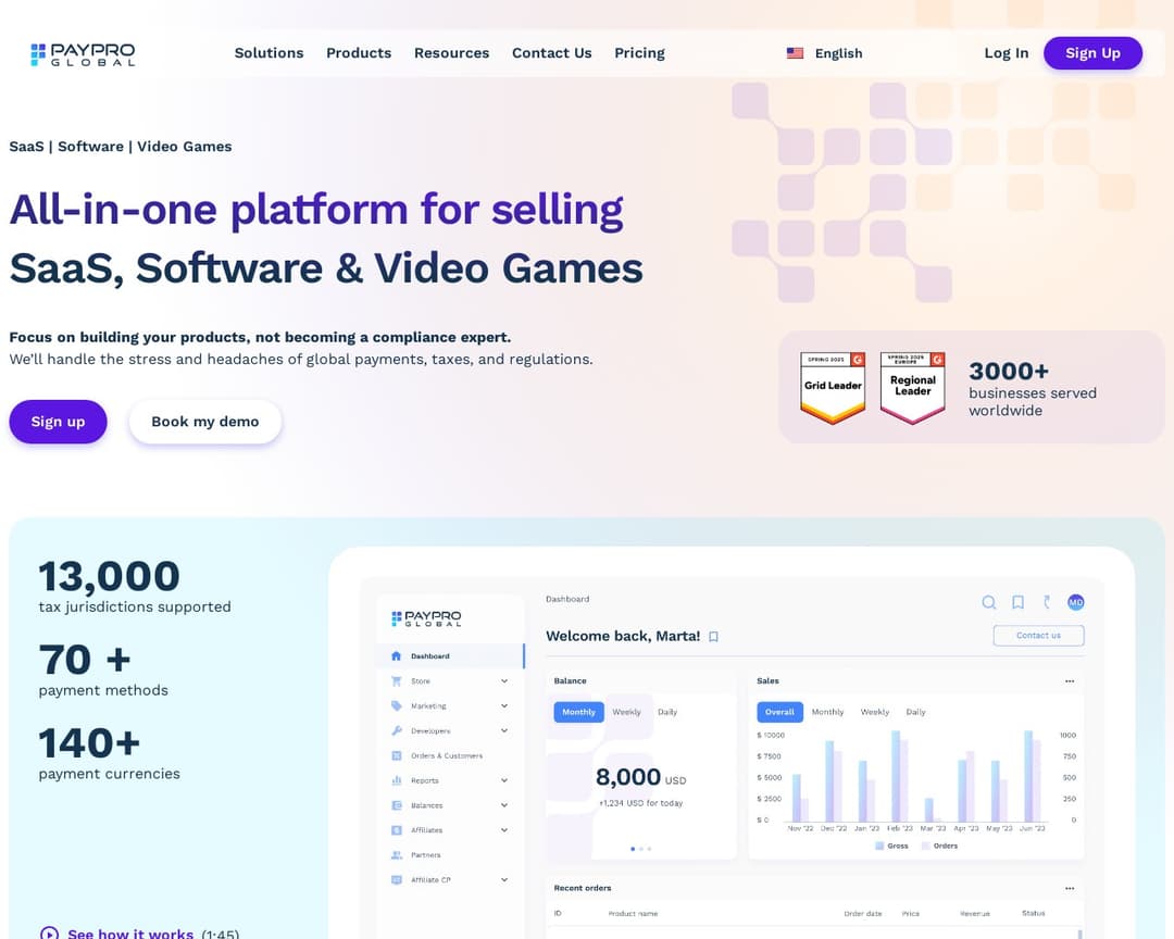 PayPro Global