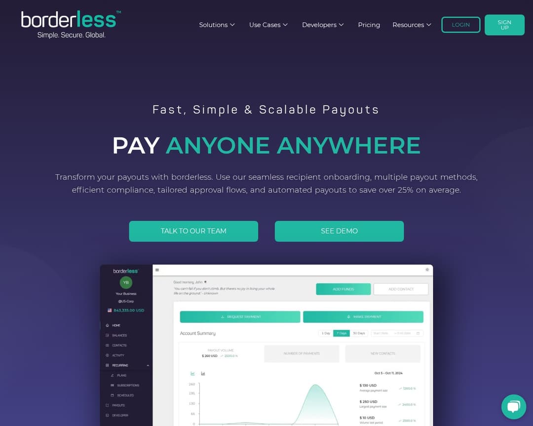 borderless