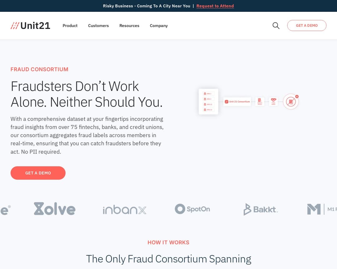 Fraud Consortium