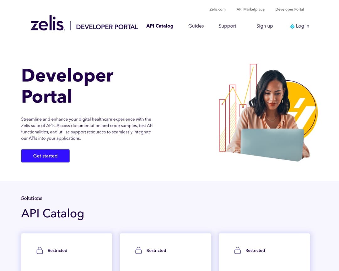 Zelis Developer Portal