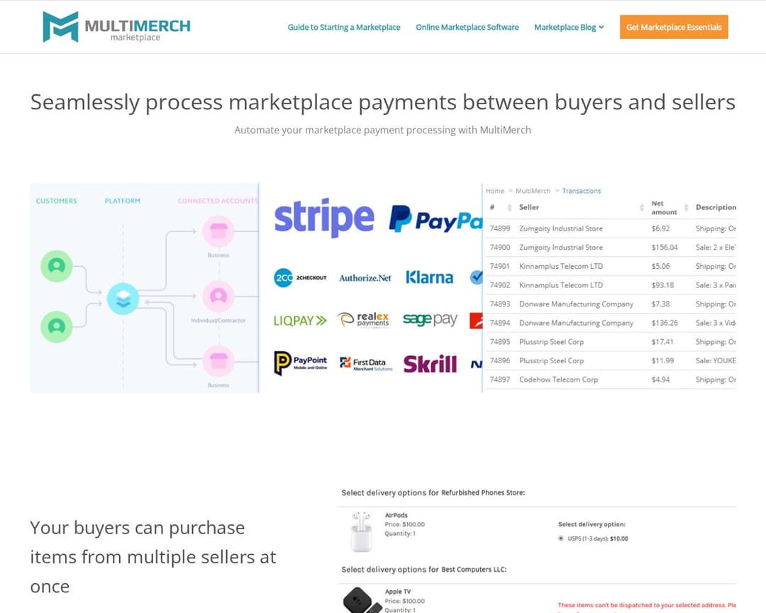 MultiMerch