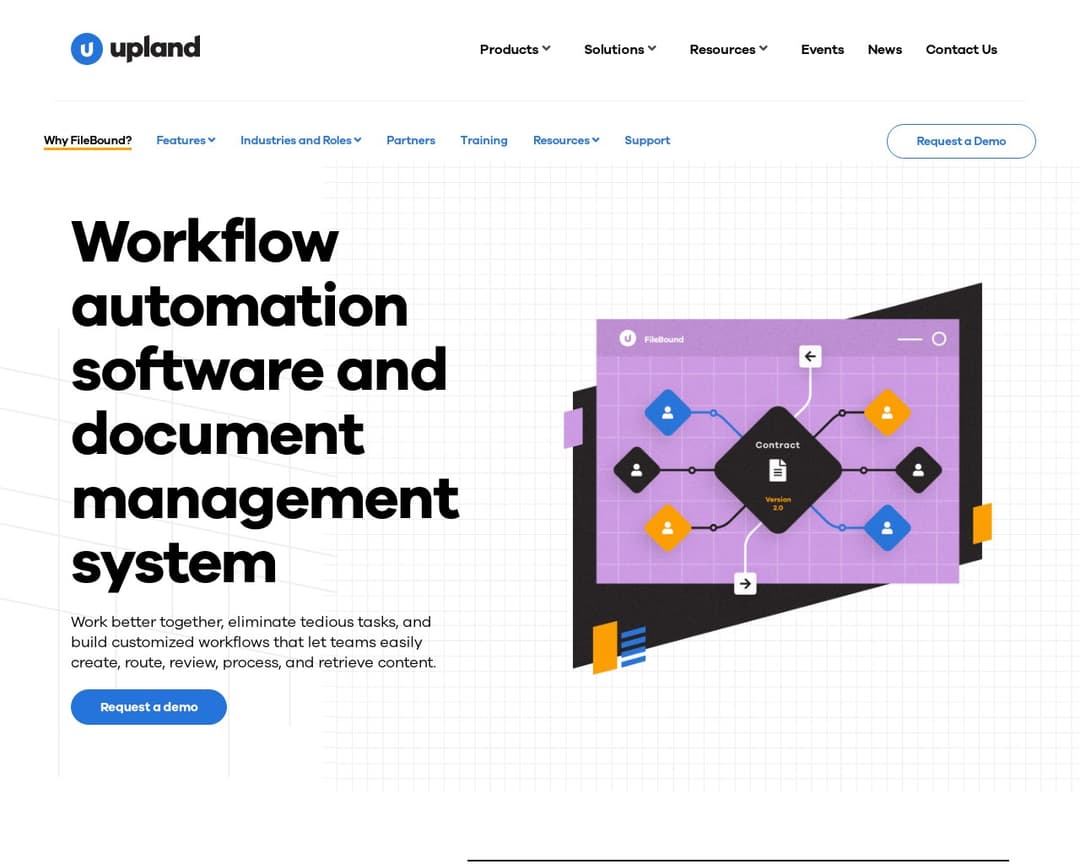 FileBound