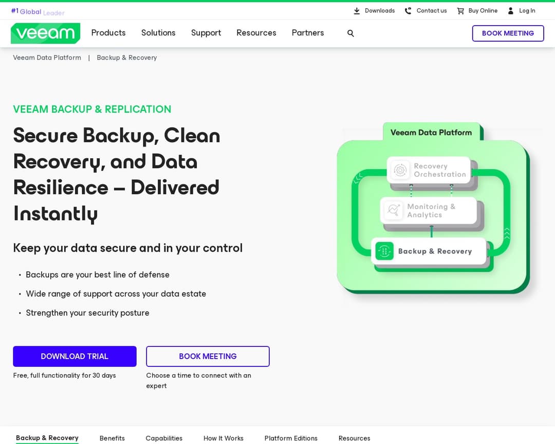 Veeam Backup & Replication