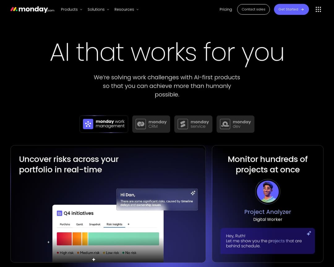 Monday.com AI