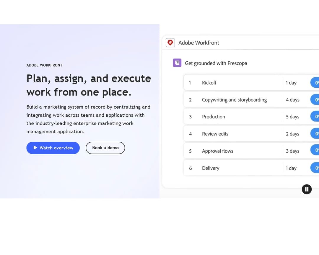 Workfront (an Adobe company)