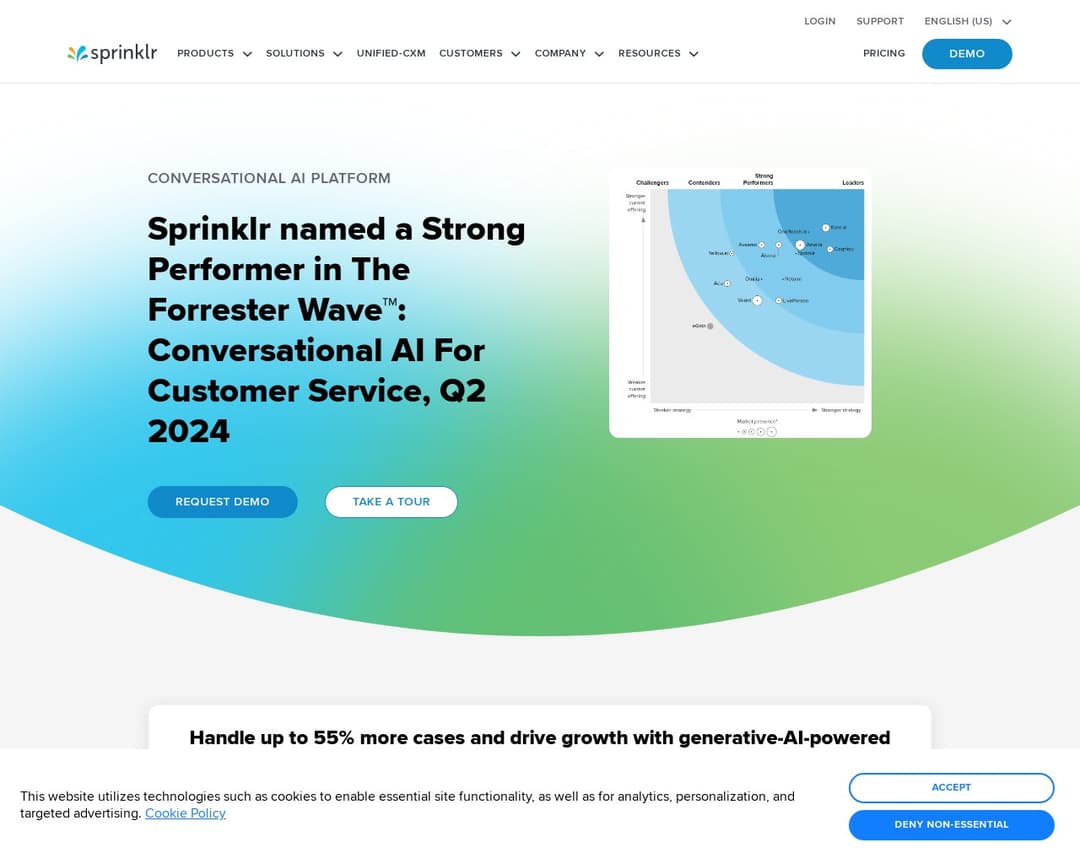 Sprinklr