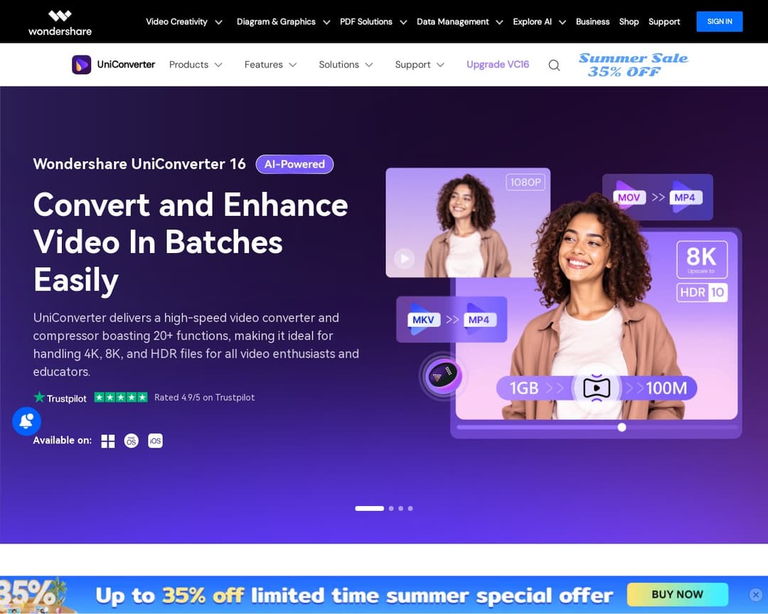 Wondershare UniConverter