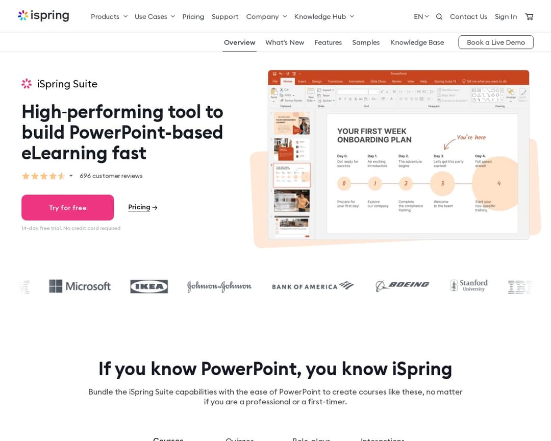 iSpring Suite