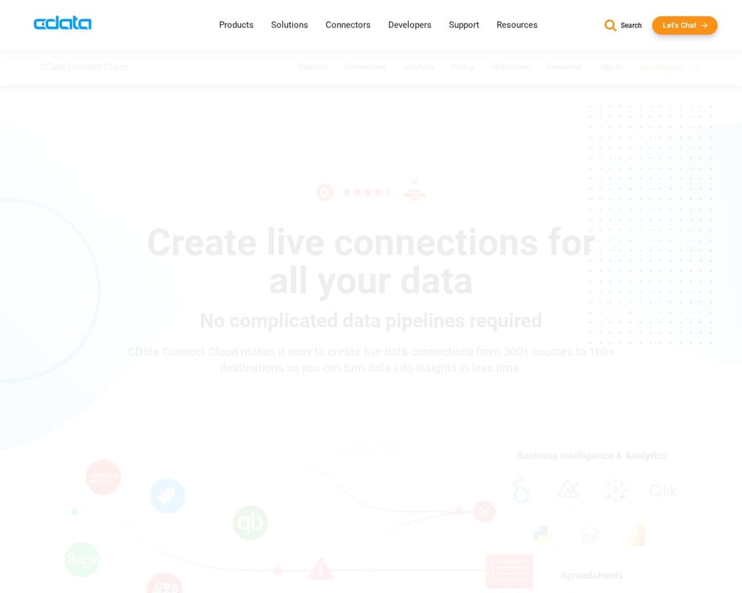 CData Connect Cloud