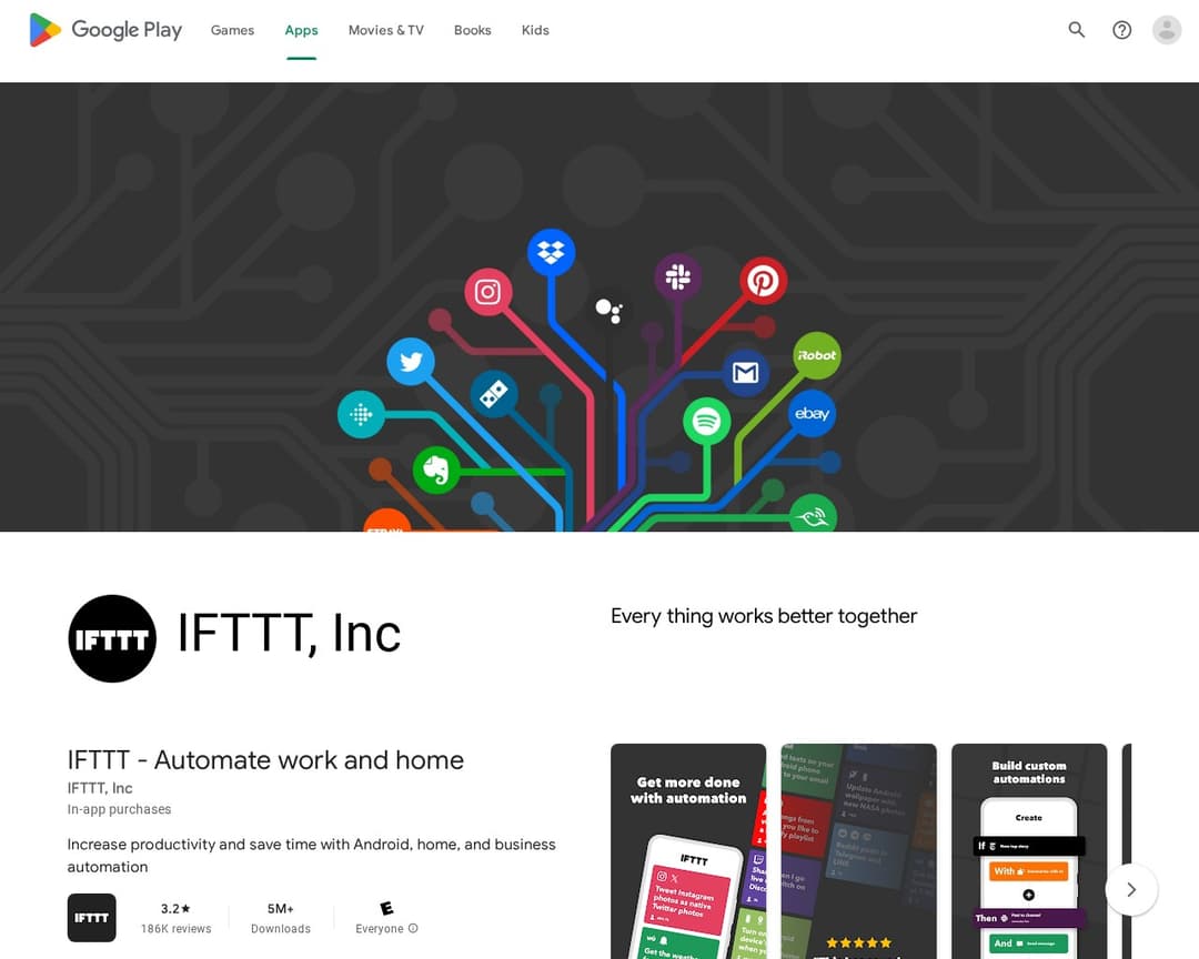 IFTTT