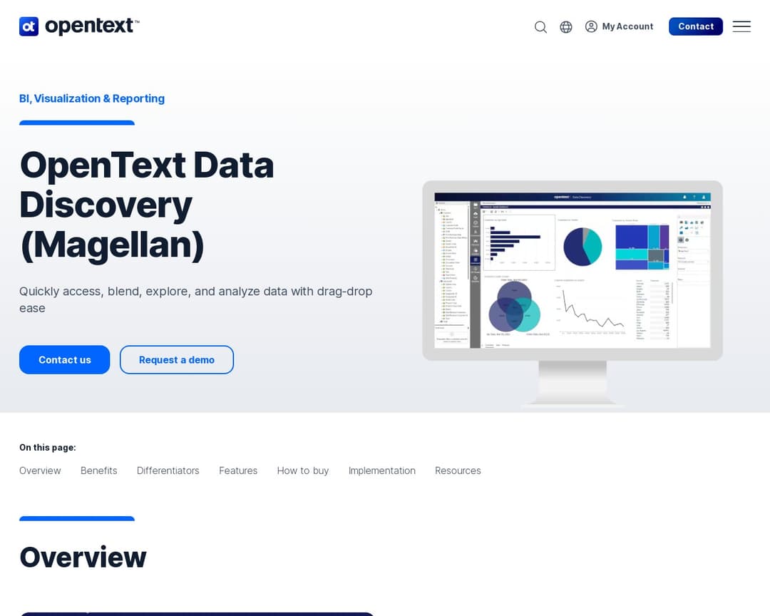 OpenText Data Discovery