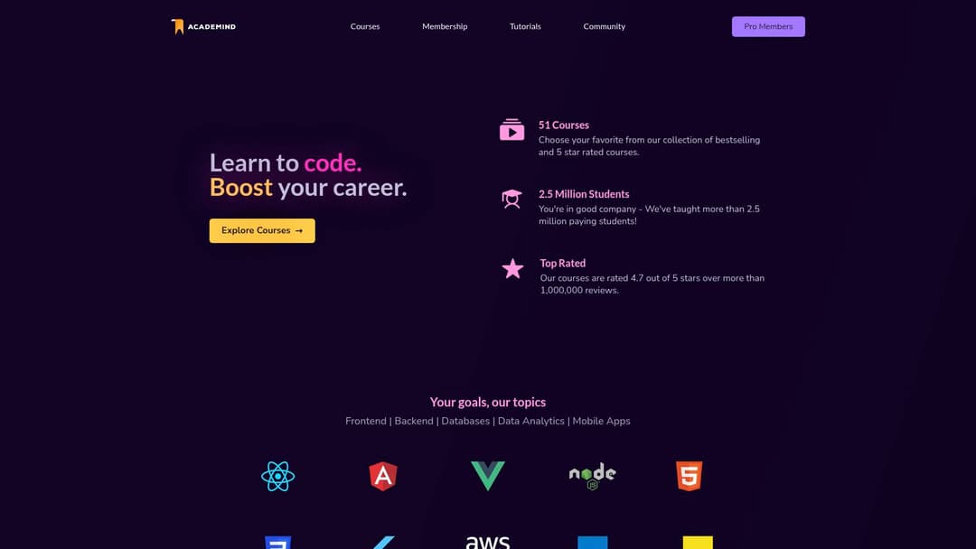 Academind
