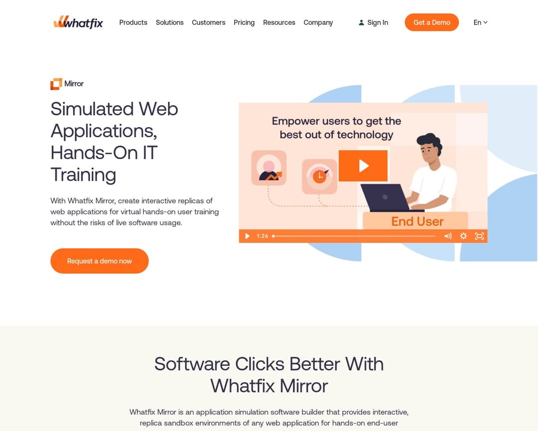 Whatfix Mirror