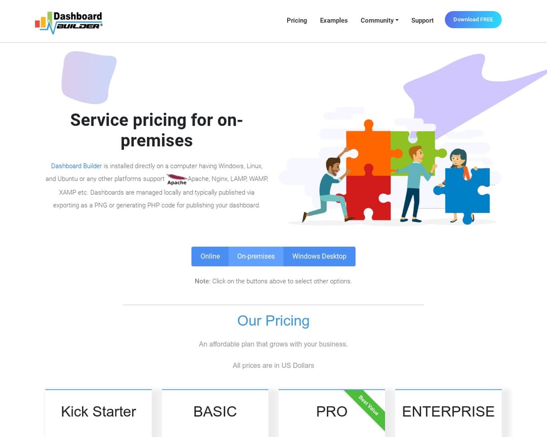 Dashboard Builder