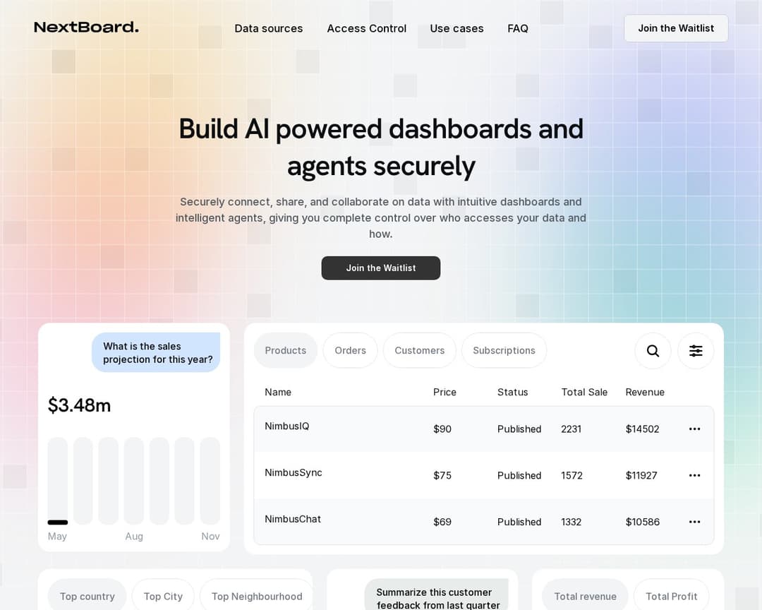 NextBoard