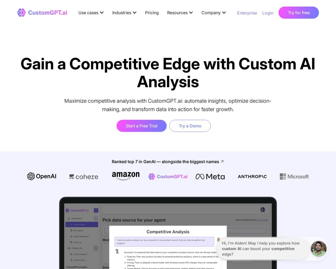 CustomGPT