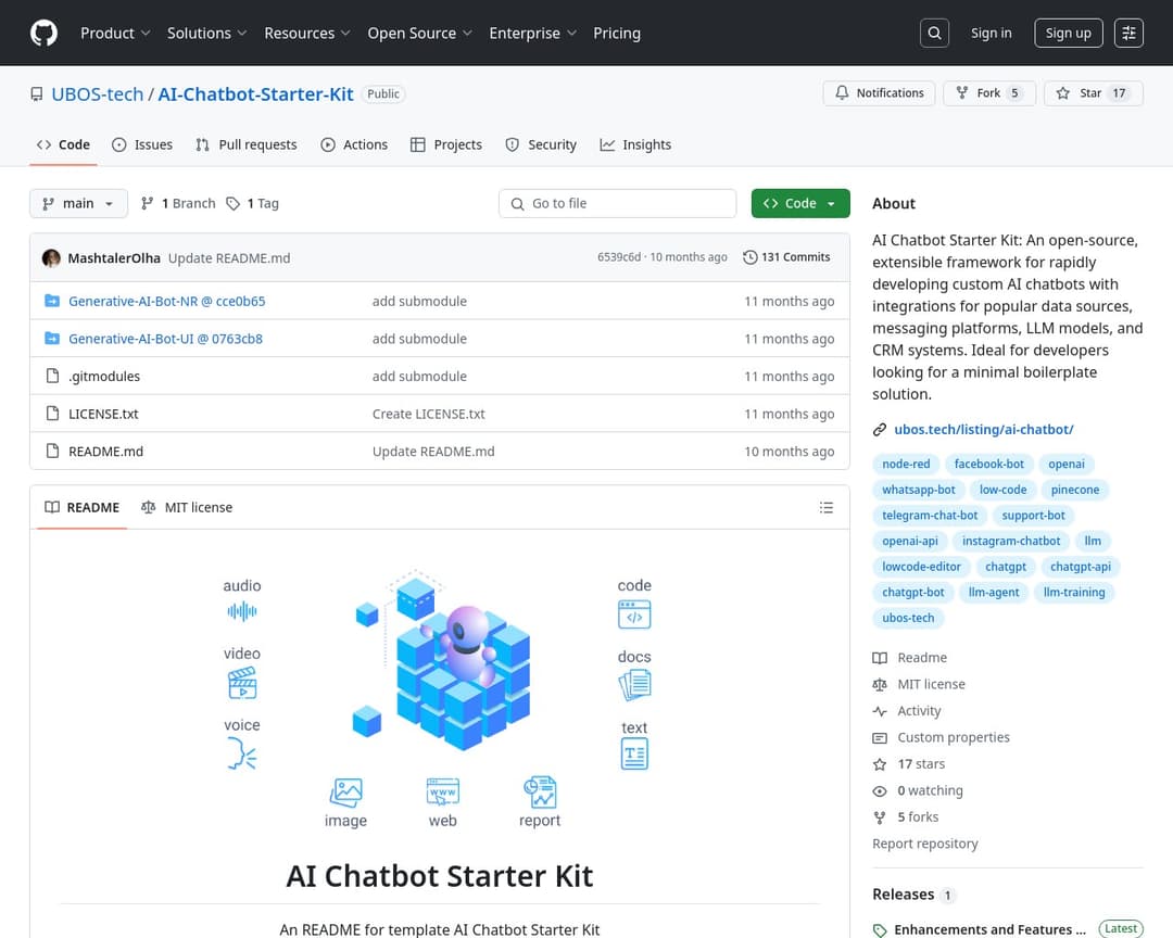 UBOS-tech/AI-Chatbot-Starter-Kit