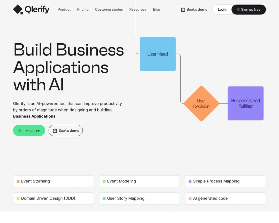 Qlerify