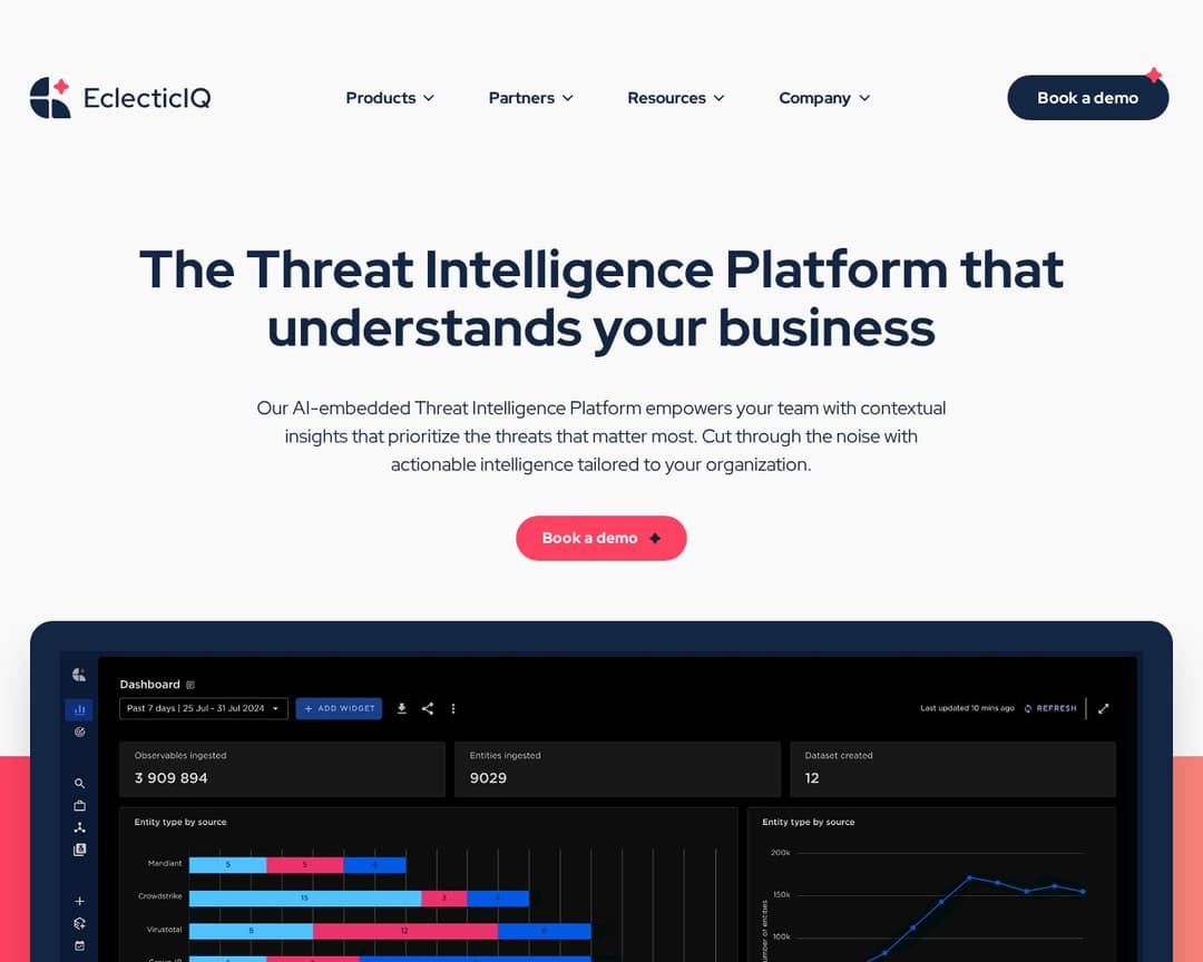 EclecticIQ Intelligence Center