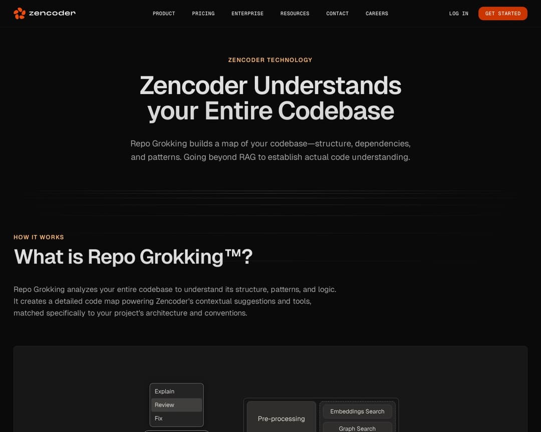 Zencoder