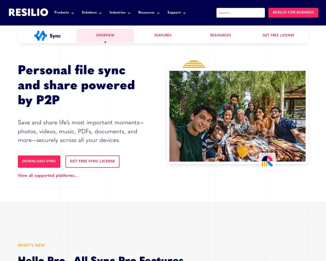 Resilio Sync