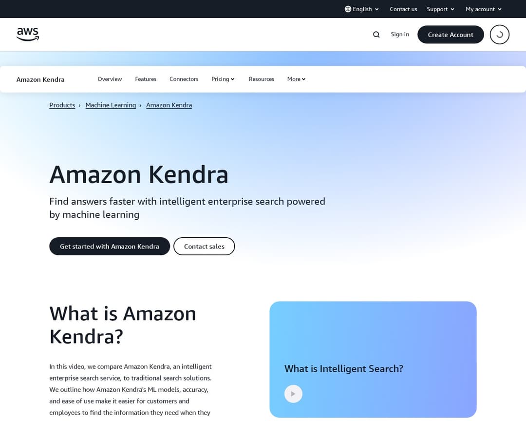 Amazon Kendra