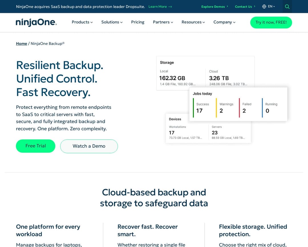 NinjaOne Backup