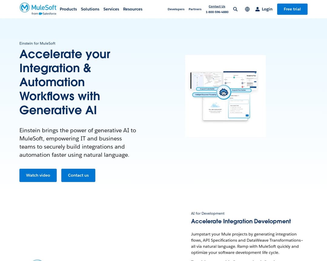 Einstein for MuleSoft