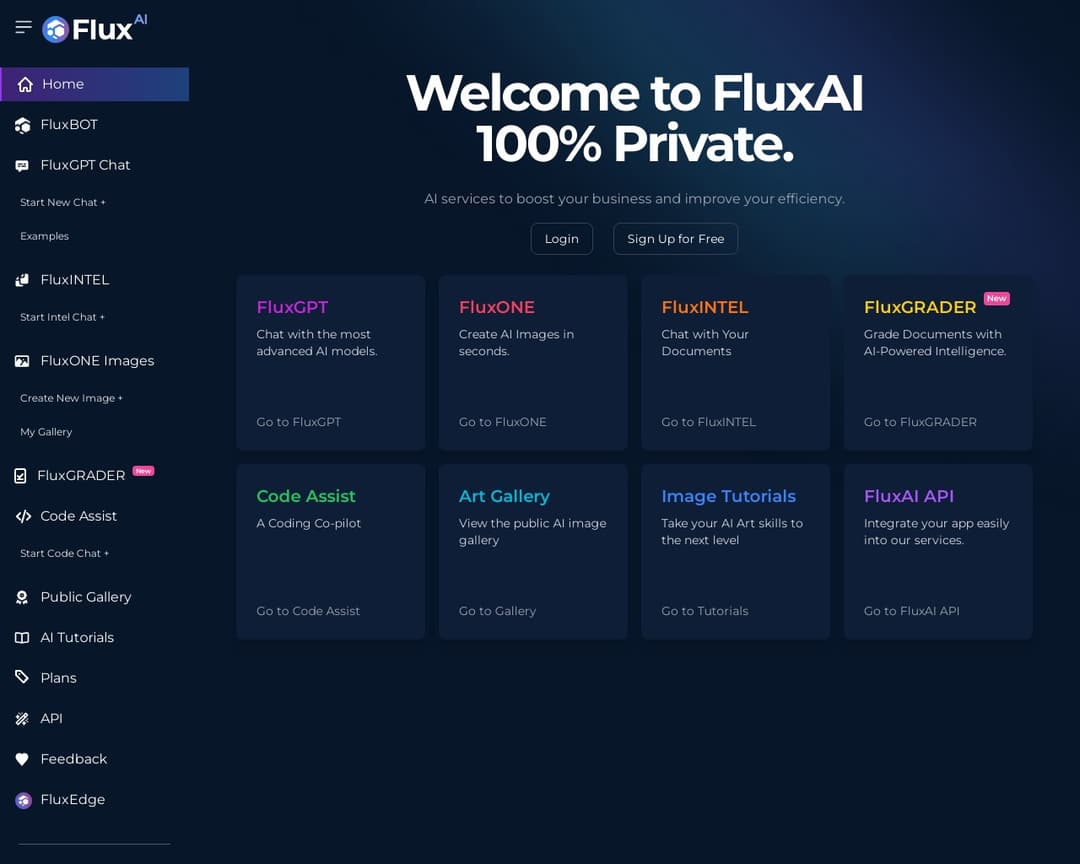 FluxINTEL