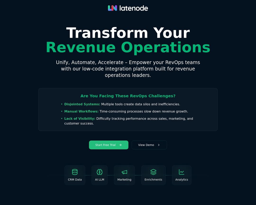 Latenode for RevOps