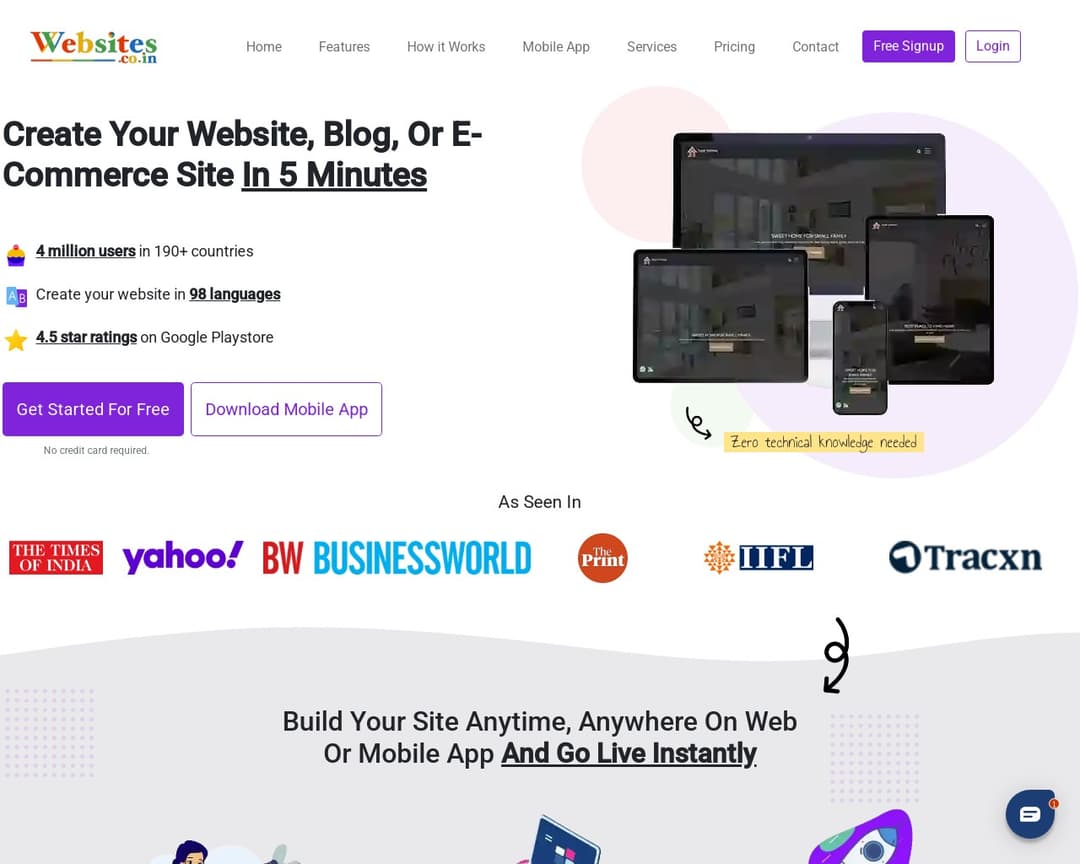 Websites.co.in