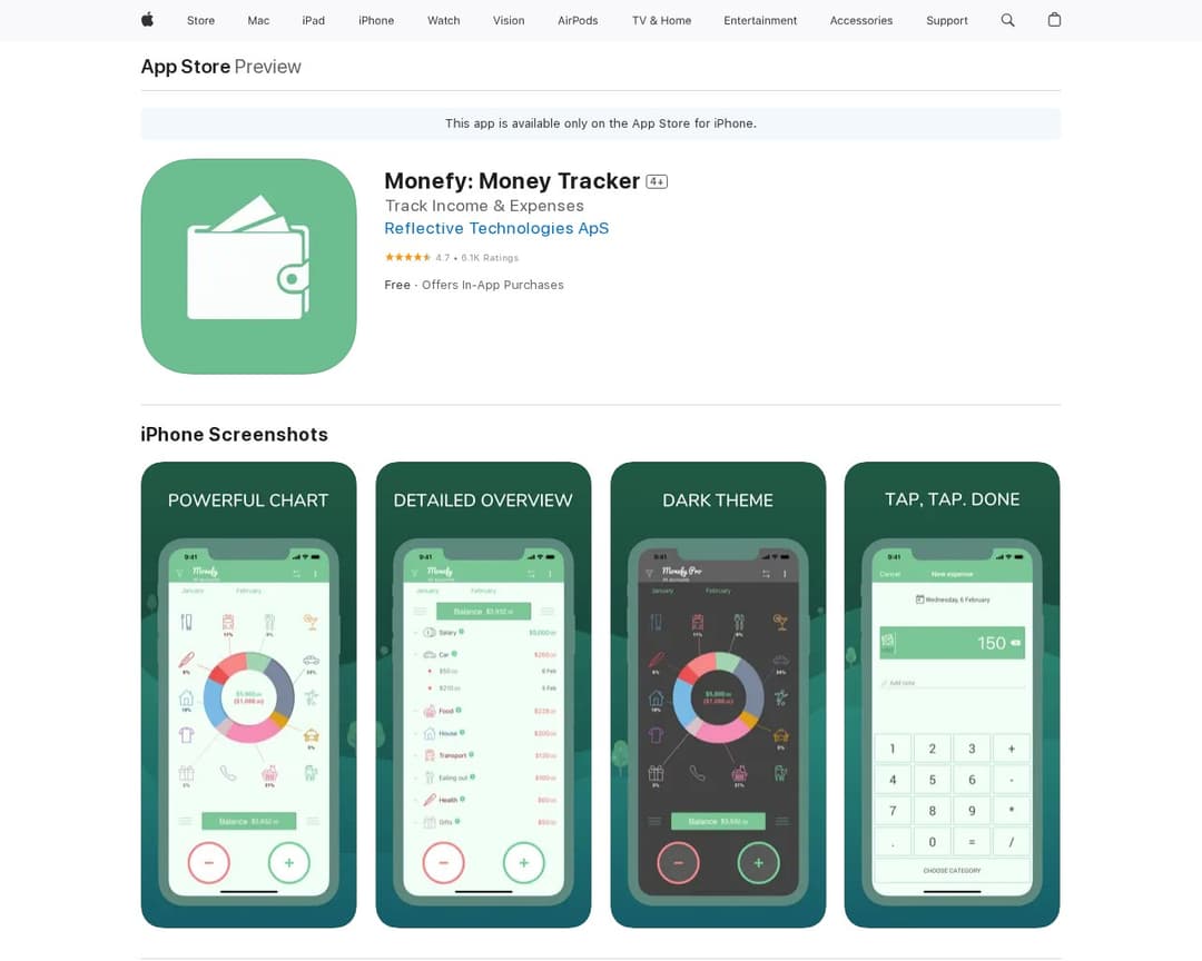 Monefy: Money Tracker
