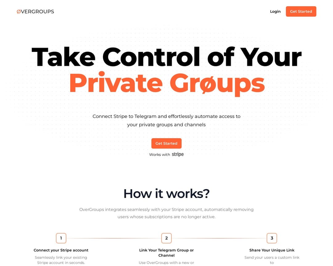 Overgroups