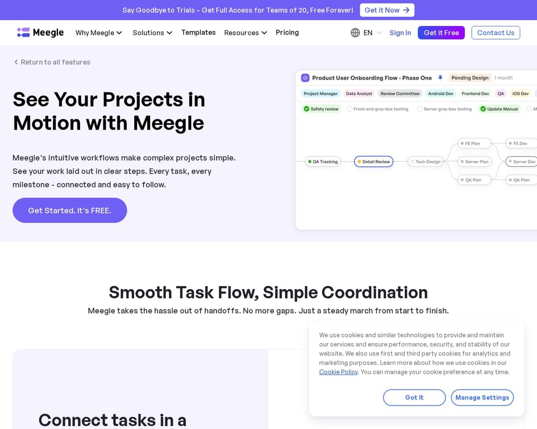 Meegle Workflow