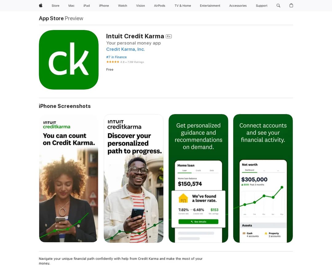 Intuit Credit Karma