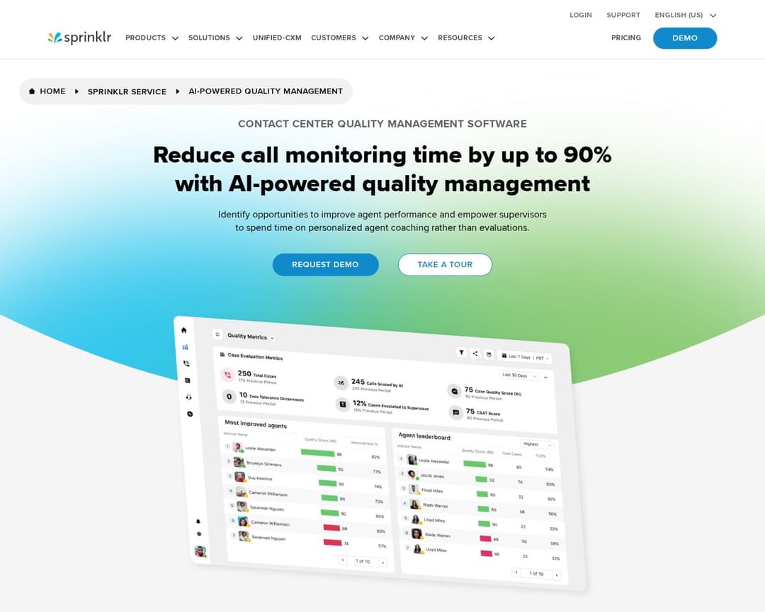 Sprinklr